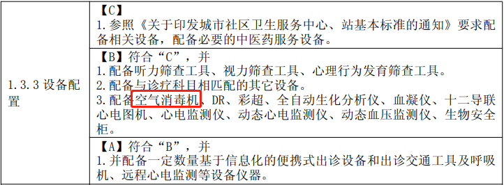 空氣消毒機(jī)相關(guān)政策.png