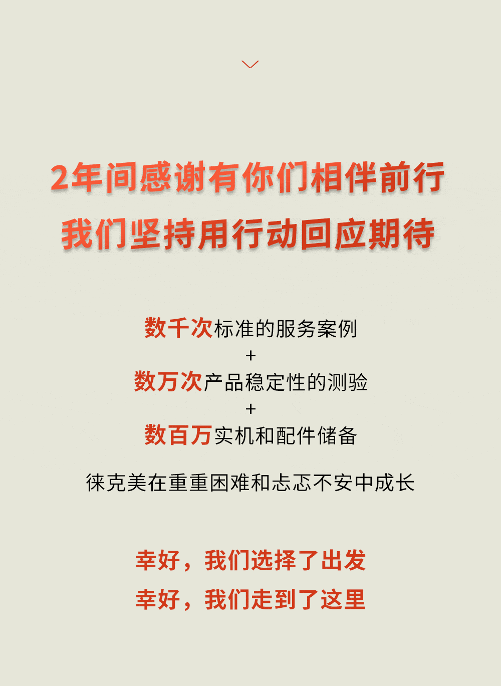 徠克美產(chǎn)品服務(wù).png