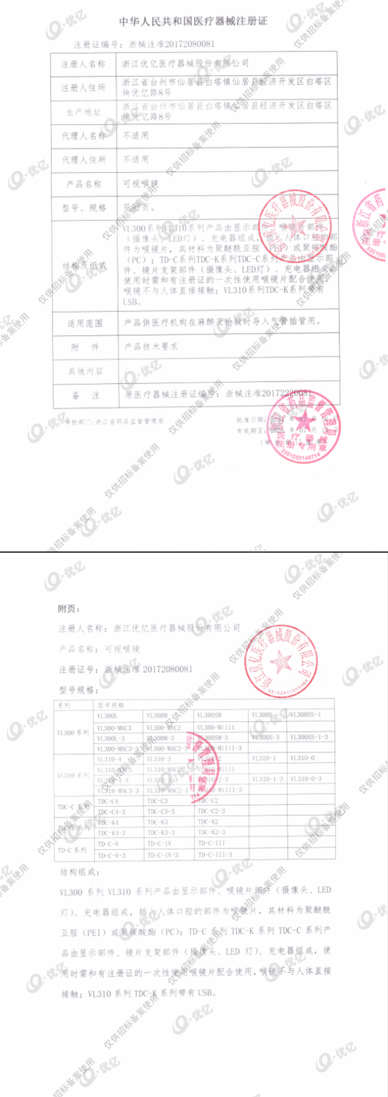 洪澤系列喉鏡注冊(cè)證-圖片-1.jpg