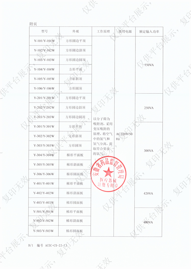 制氧機(jī)注冊(cè)證+變更5_01.jpg